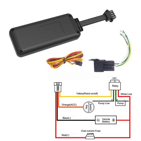 Mini Anti-theft GPS Tracker for Car Spy World