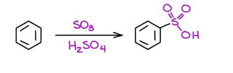 Reactions of Aromatic Compounds — Organic Chemistry Tutor