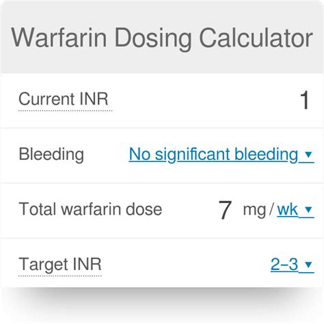 Coumadin Inr Chart