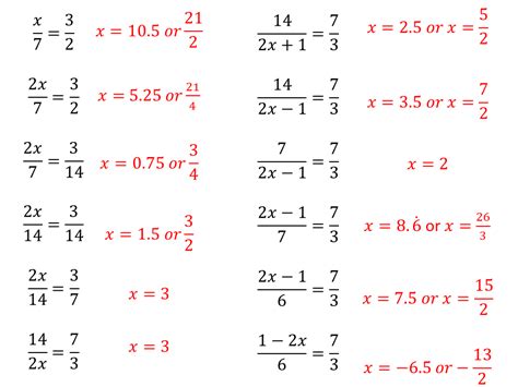 Solving linear equations by cross multiplication – Variation Theory - Worksheets Library