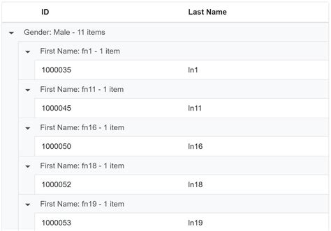 Asp Net Core Blazor Datagrid Component Blazor Datagrid Grouping In