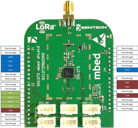 Sx Lora Mbed Enabled Shield Semtech Mouser