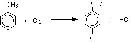 The halogenation of benzene A level - cameroongcerevision.com