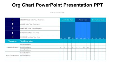 Org Chart PowerPoint Presentation PPT - PPTUniverse