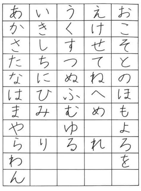 Hình ảnh Bảng Chữ Cái Hiragana Rõ Nét Chi Tiết Nhất