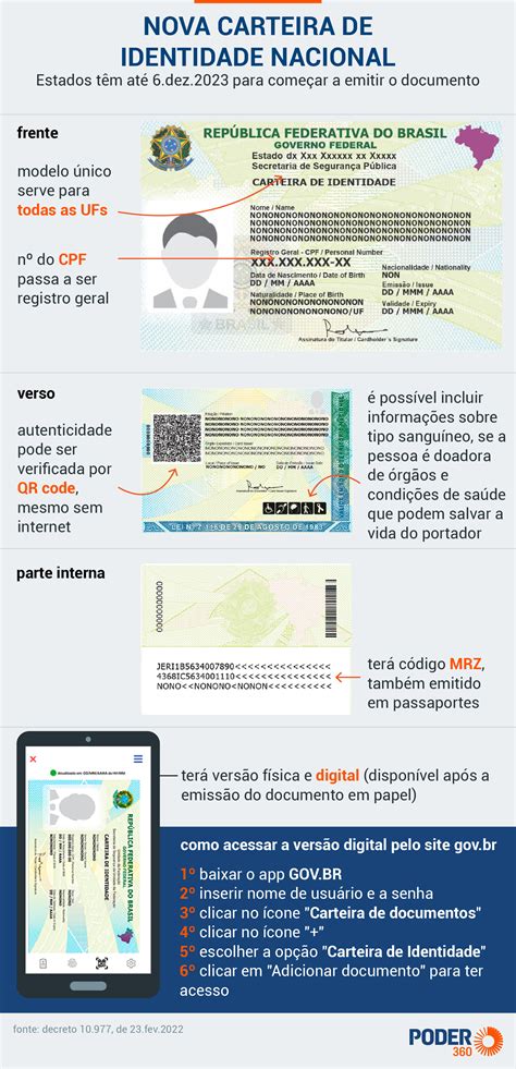 140 Melhor Ideia De Carteira De Identidade Em 2024 Carteira De