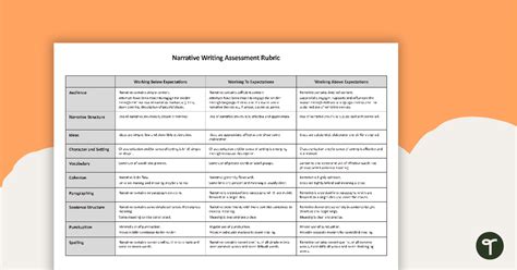 Assessment Rubric Narrative Writing Teach Starter