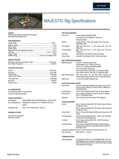 Majestic Spec Sheet | PDF