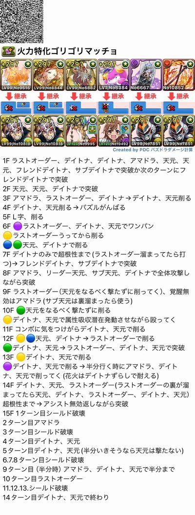 極悪生命体極悪チャレンジ デイトナ編成 レシートです！🧾 パズドラ 編成テンプレ立ち回り攻略解説まとめ