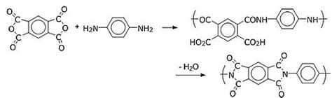 step growth polymerization wikipedia