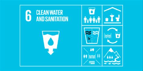 Sdg 6 Mission Clean Water And Sanitation For All