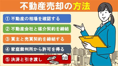 小野瀬行政書士事務所 成年後見人による不動産売却の方法とは？