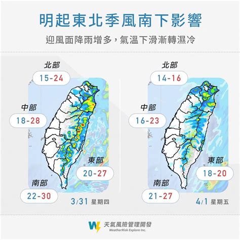 變天啦！東北季風南下、迎風面降雨增多 氣溫下滑漸轉濕冷 生活 三立新聞網 Setn