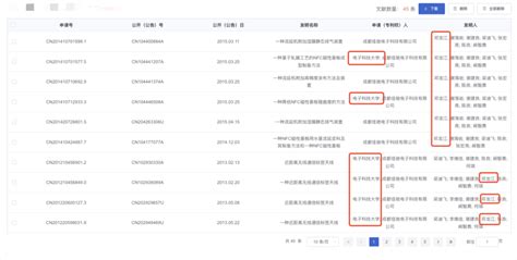 佳驰科技邓龙江的核心论证：国有资产流失的镜鉴华西证券勤勉考量 脉脉