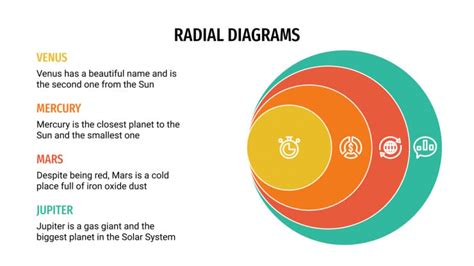 Radial Diagrams for Google Slides & PowerPoint