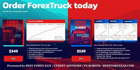 Forex Truck Ea Review Best Forex Robot For Mt And Mt