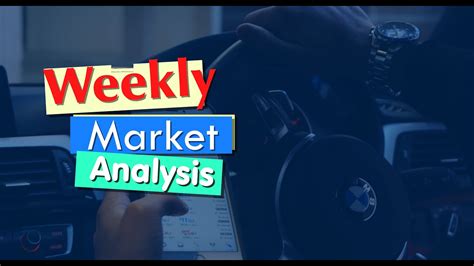 Forex Weekly Analysis Nasdaq Us Usoil Gold Youtube