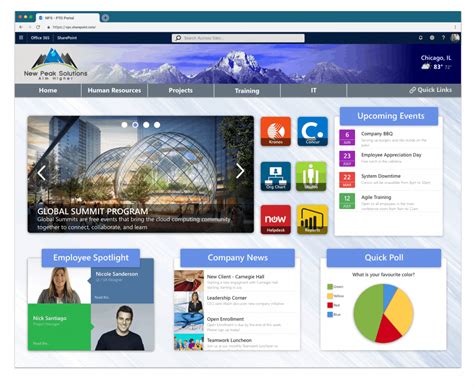 Sharepoint Templates For Intranet