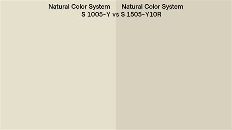 Natural Color System S Y Vs S Y R Side By Side Comparison