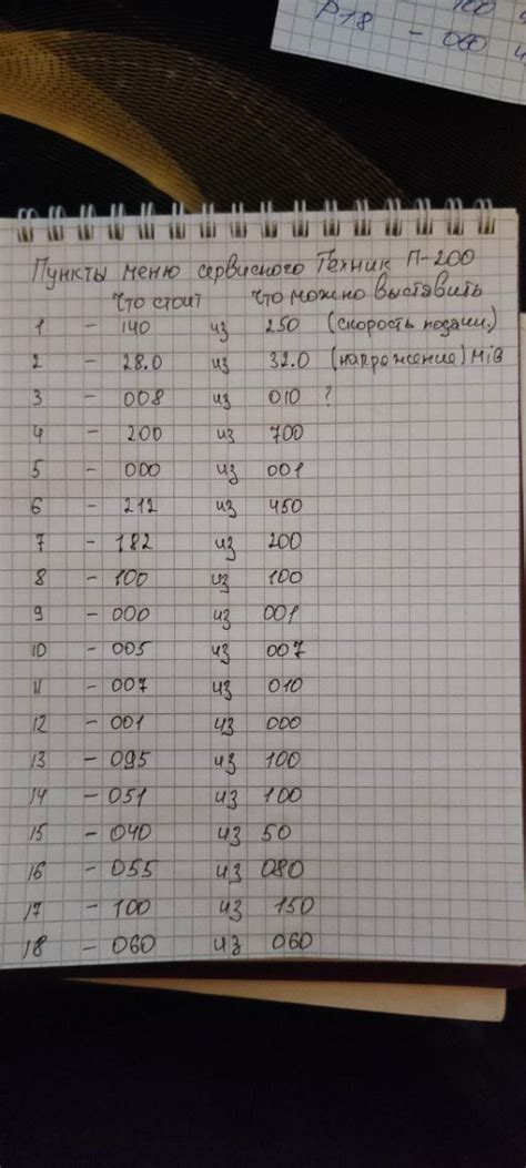Полуавтомат Техник П-200 ,Нужна помощь с сервисным меню. - Документации ...