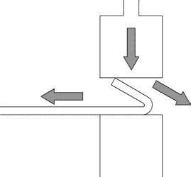 Sheet Metal Hemming Explained and Its Types - WayKen