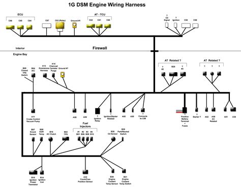 4g63 Wiring Harness