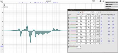 Audyssey-like Dynamic EQ without an AVR? | Audio Science Review (ASR) Forum