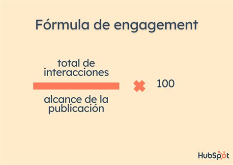 Qué es el engagement cómo se mide y ejemplos exitosos SOCIMENT