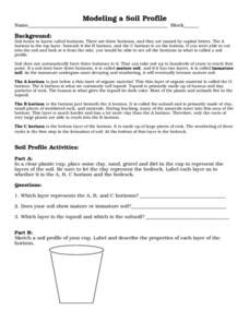 Modeling a Soil Profile Worksheet for 7th - 10th Grade | Lesson Planet ...