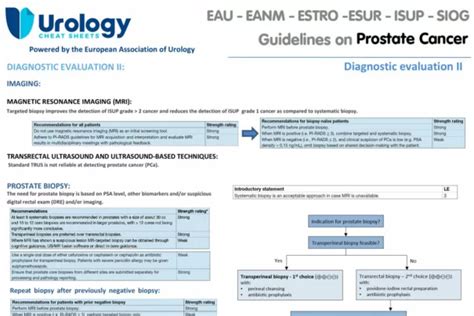 Prostate Cancer Uroweb