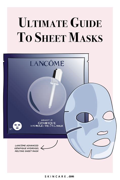 If You’re A Novice When It Comes To The Face Mask Trend It’s Important You Learn About Which