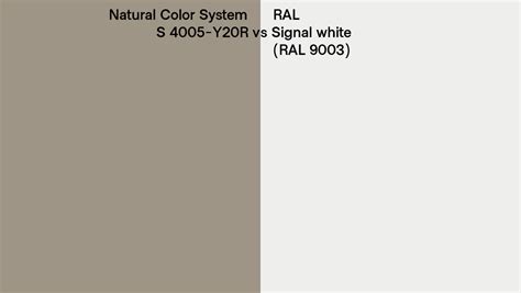 Natural Color System S 4005 Y20r Vs Ral Signal White Ral 9003 Side By