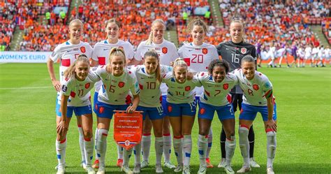 Guida Al Mondiale Di Calcio Femminile Olanda Difficile Ripetersi L