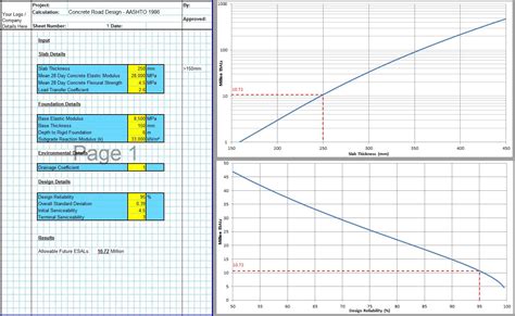 AASHTO Spreadsheet1 CivilWeb Spreadsheets