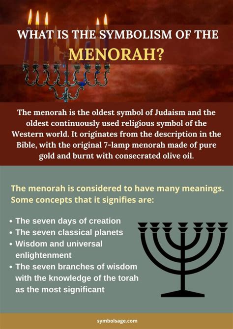 Menorah: The Deep Meanings of the 7-Branched Lamp