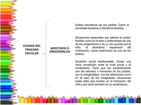 Fracaso Escolar PPT