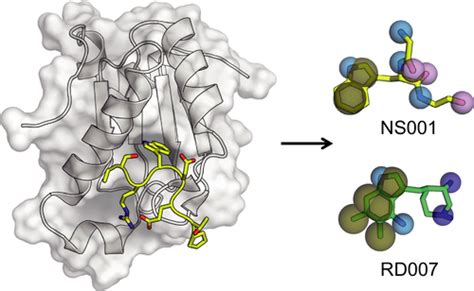 Identification Of A Small Molecule Splicing Inhibitor Targeting Uhm