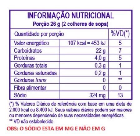 Soro De Leite Em Pó Semi Desmineralizado 6kgs Frete Gratis Frete grátis