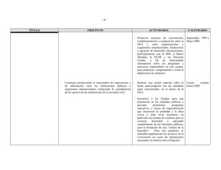 Actividades Doc