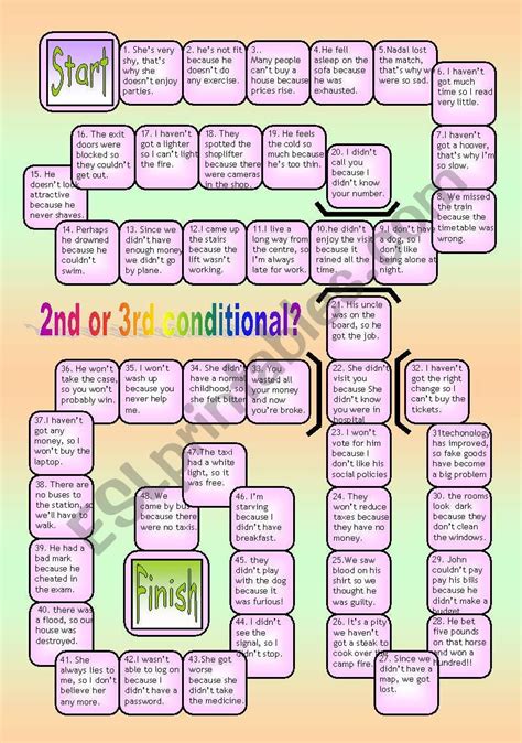 2nd And 3rd Conditional Boardgame With Key Esl Worksheet By Margax