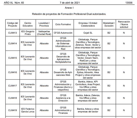 Servicio Inspecci N Virtual En Casa Resoluci N Autorizaci N Proyectos