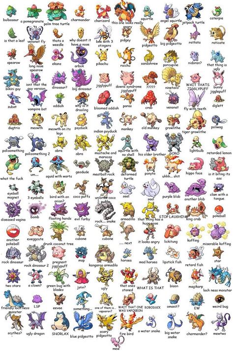 Original 151 Pokemon With Names