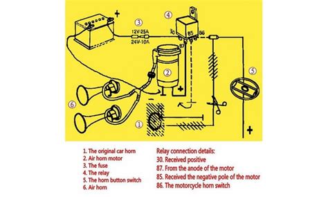 Air Horn Installation Diagram