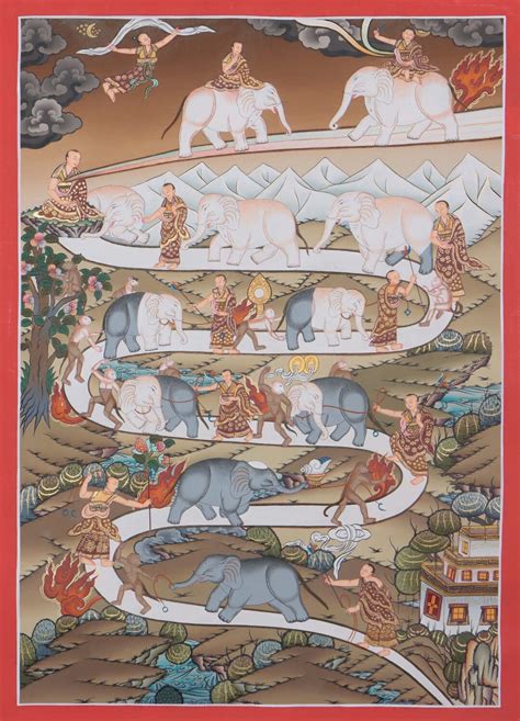 Way To Heaven Thangka Painting Hand Painted From Nepal Nine Stages