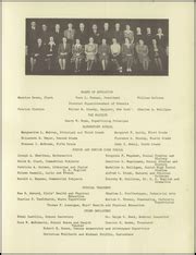 Central Islip High School - Yearbook (Central Islip, NY), Class of 1942 ...