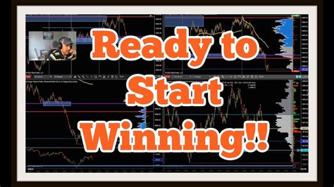 How To Trade Nasdaq 100 As A Day Trader Winning Strategy Nasdaq 100