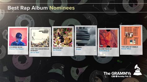 Best Rap Album Nominees The Th Grammys Youtube