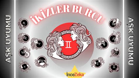 İkizler burcu Aşk Uyumu 2023 İnce Zeka