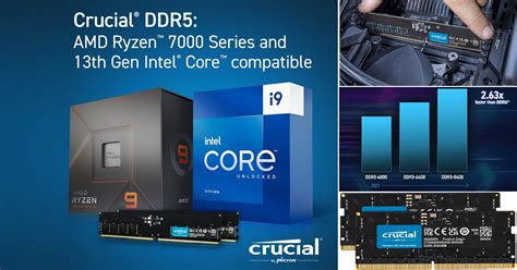 Crucial provides uncompromised RAM for higher productivity ...