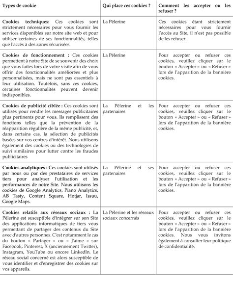 Detailed brochures explain what jacques et frere products represent 23